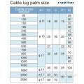 Terminación premoldeada del cable de CA